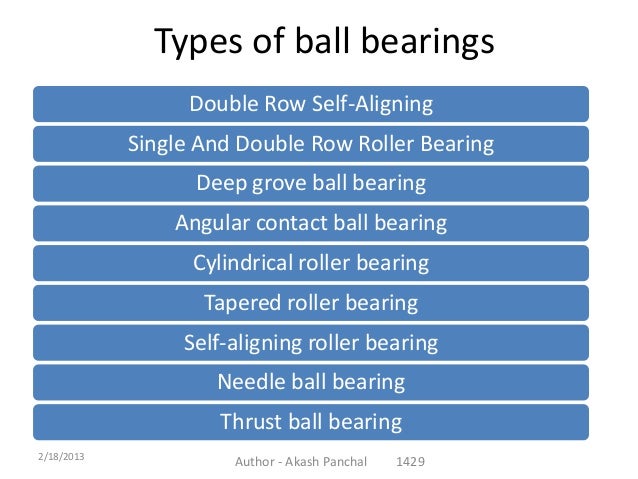 Types Of Bearings Pdf